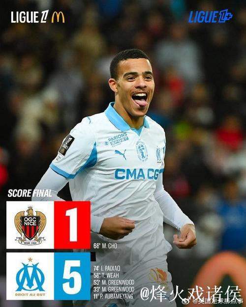 马赛5-1尼斯暂登顶法甲 格林伍德双响奥巴梅扬一射两传 马赛5-1尼斯暂登顶法甲 格林伍德双响奥巴梅扬一射两传