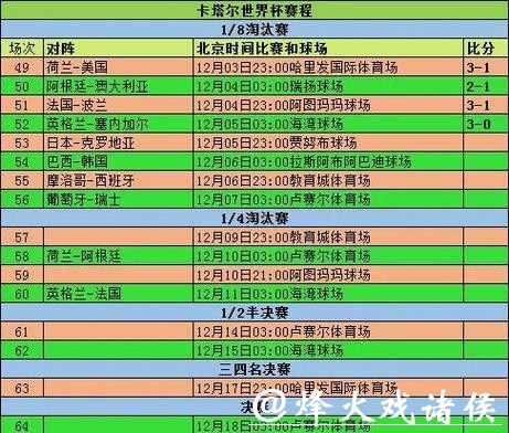 2026世界杯比赛策略全面深度分析 2026世界杯比赛策略全面深度分析