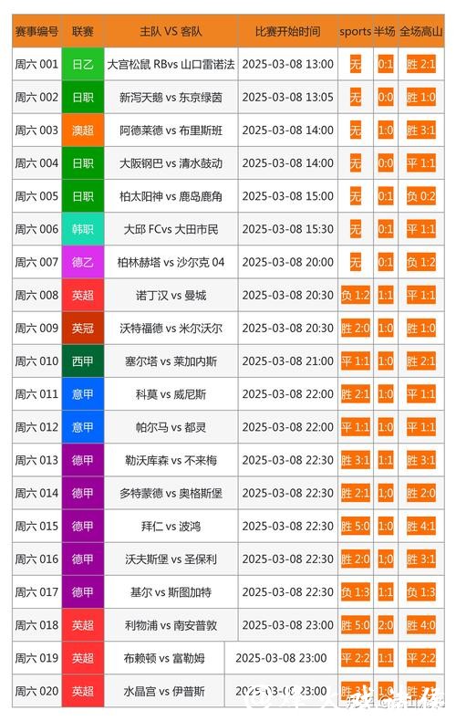 全面评析世界杯投注网站优劣