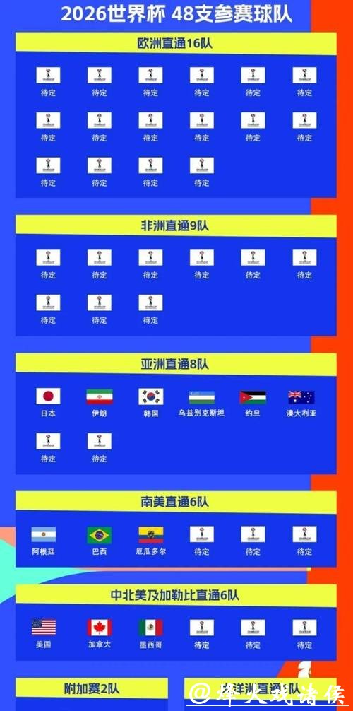 2026世界杯投注平台推荐排行榜