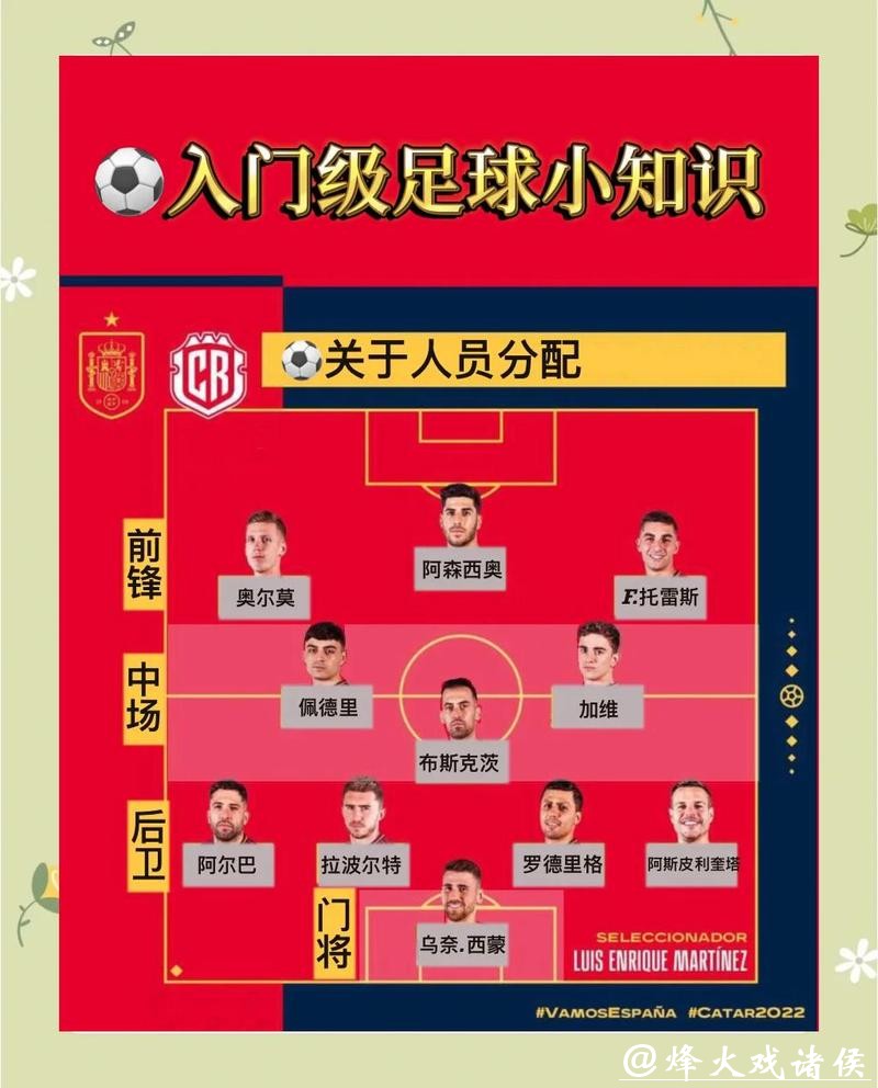 世界杯球队投注指南 世界杯球队投注指南