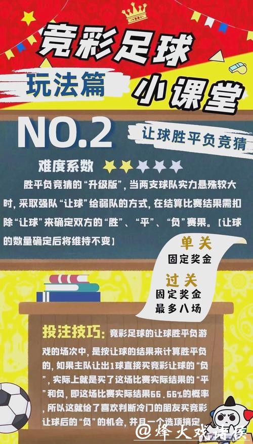 全面解析世界杯竞猜平台操作指南 全面解析世界杯竞猜平台操作指南