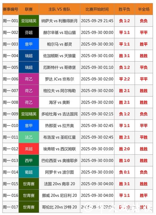 全面解析世界杯竞猜平台操作指南 全面解析世界杯竞猜平台操作指南