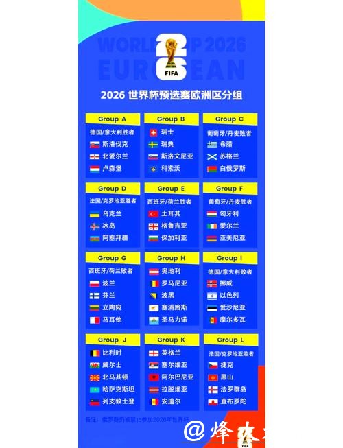 如何全面了解2026世界杯官网 如何全面了解2026世界杯官网
