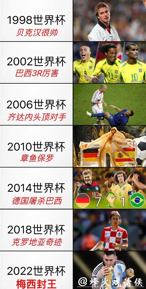 「探索足球世界杯各地下注地点」 「探索足球世界杯各地下注地点」